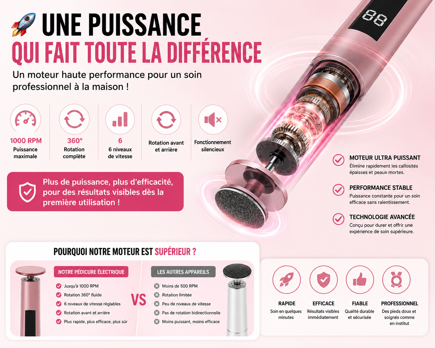 ✨ Pédicure Électrique Professionnelle™