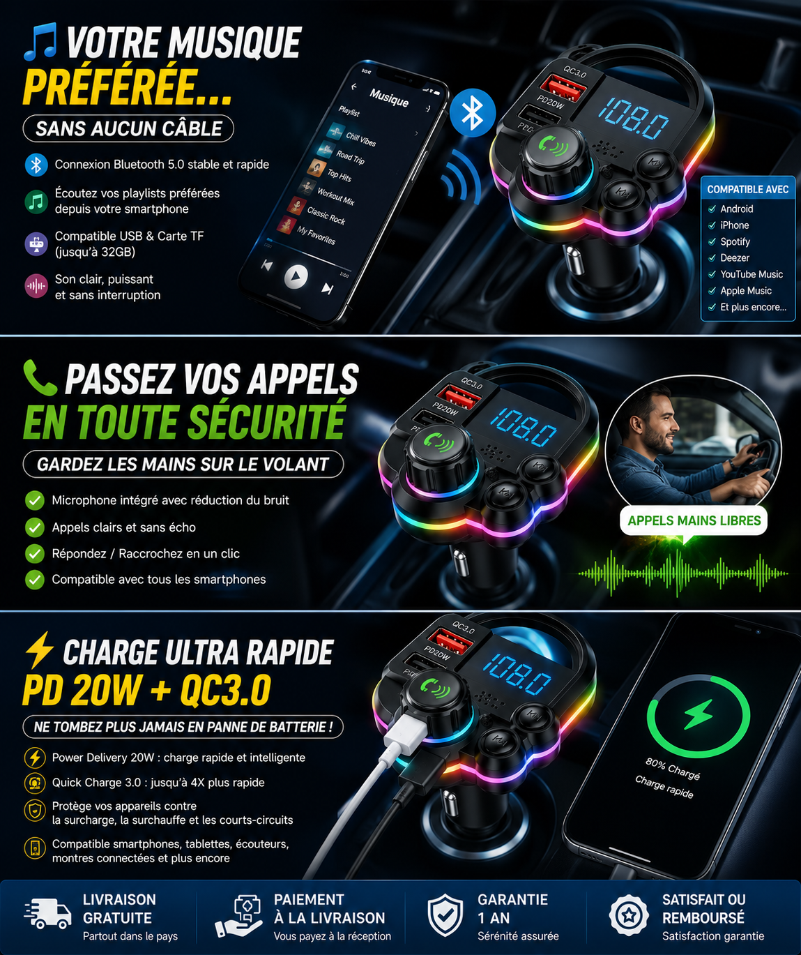 CarSync™ 5-en-1 - GB