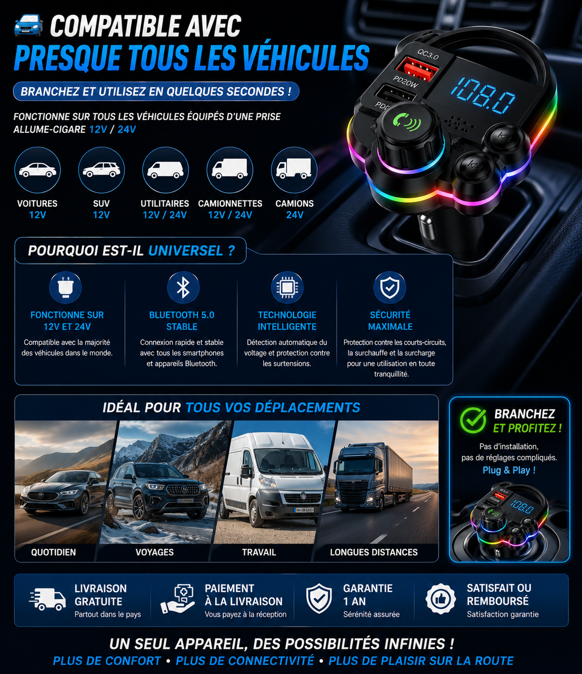CarSync™ 5-en-1 - GB