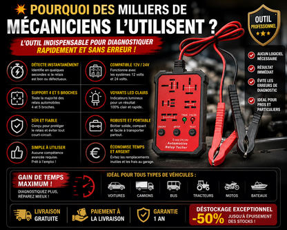 Relay Check Pro™ | Diagnostic Automobile Rapide & Précis CI