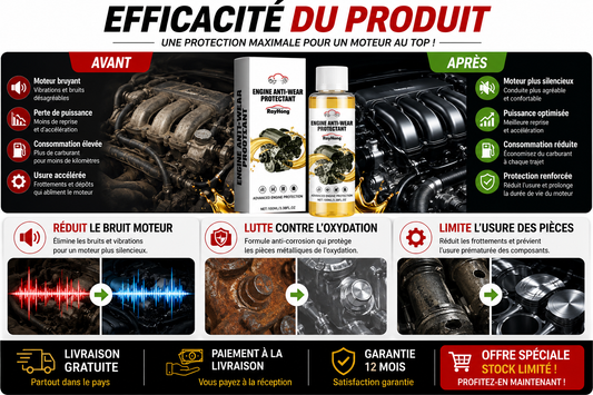 Protecteur Moteur Haute Performance CI