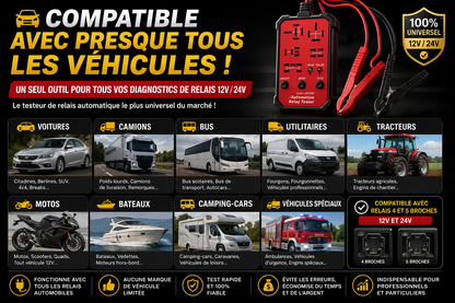 Relay Check Pro™ | Diagnostic Automobile Rapide & Précis CI