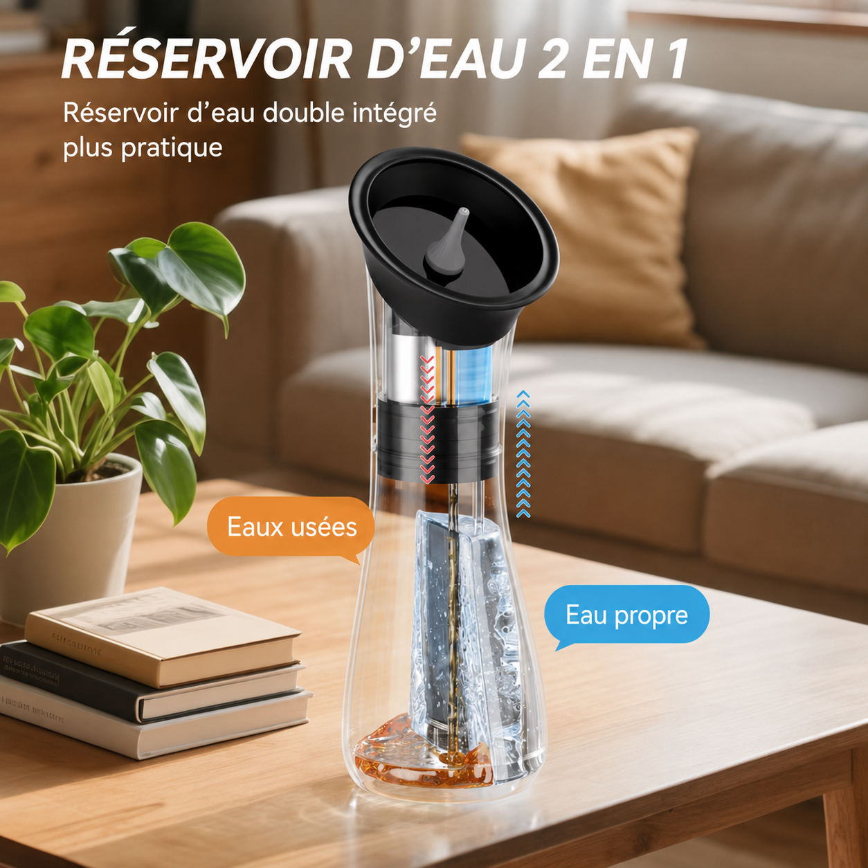 Nettoyeur d’oreilles électrique automatique – élimination douce du cérumen